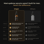 Eyebrow Growth Serum