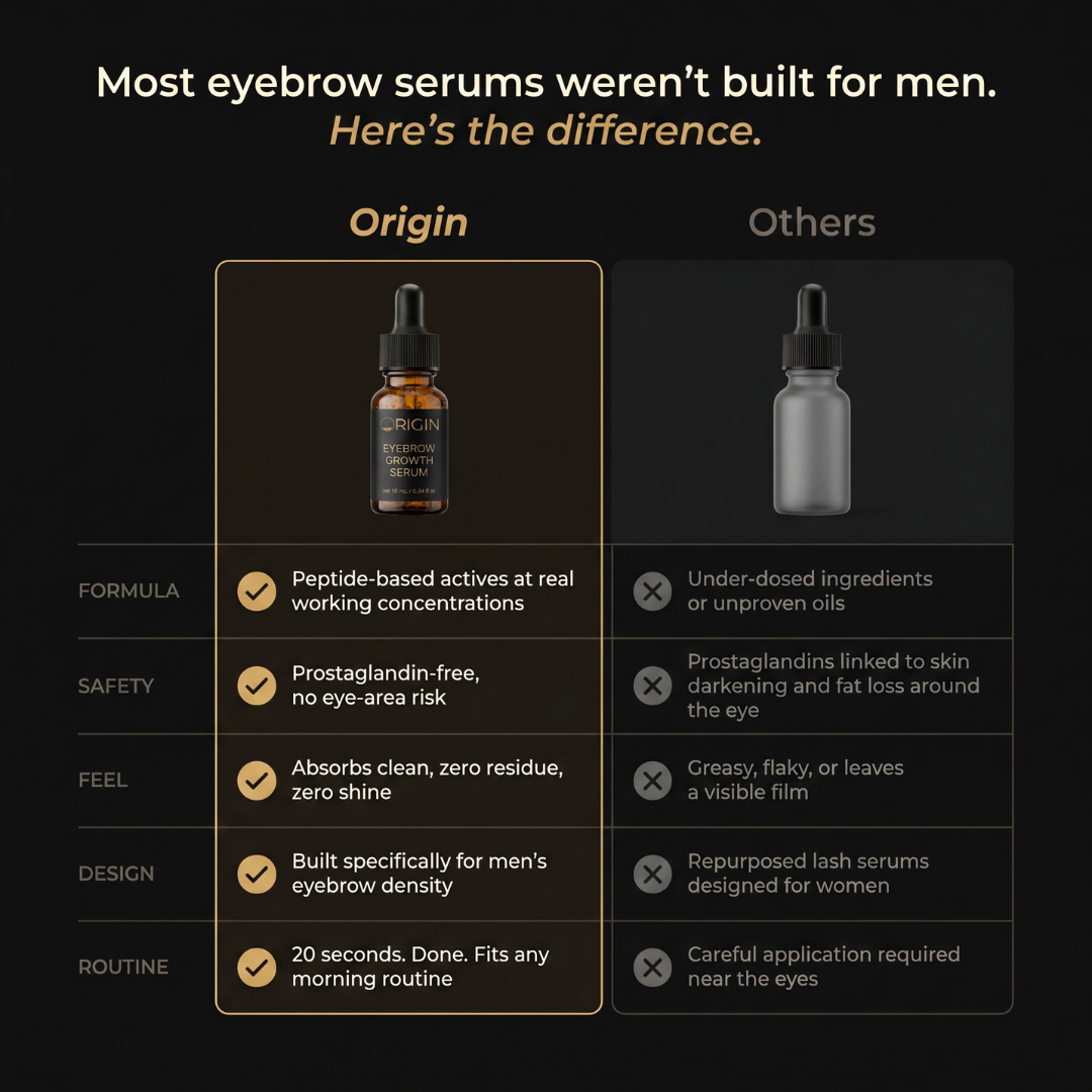 Eyebrow Growth Serum
